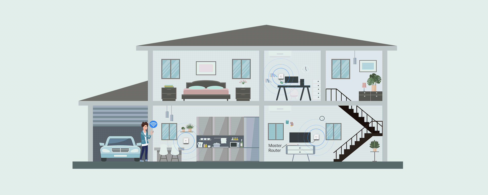 Denah rumah dengan jangkauan WIFI kuat